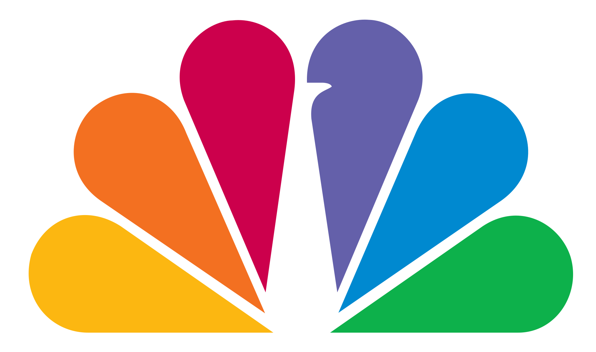 NBC